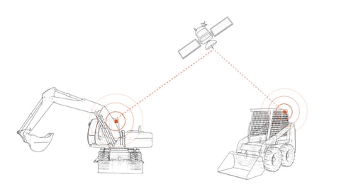 Illustration Showing Telematics on Heavy Equipment and Fleet